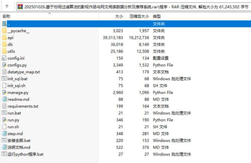 基于協同過濾算法的跨媒體內容推薦系統設計與實現